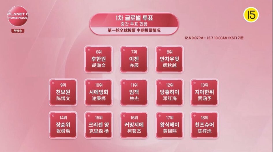 ウェストハム・ボーウェンの先制ゴール！ブライトン戦は1-1ドロー