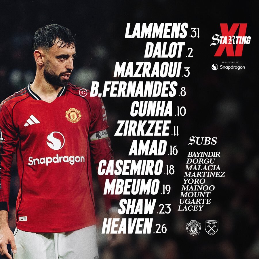 マンチェスター・ユナイテッド、ウエストハム戦1-1ドロー！ファンは「勝ちきれない」の声