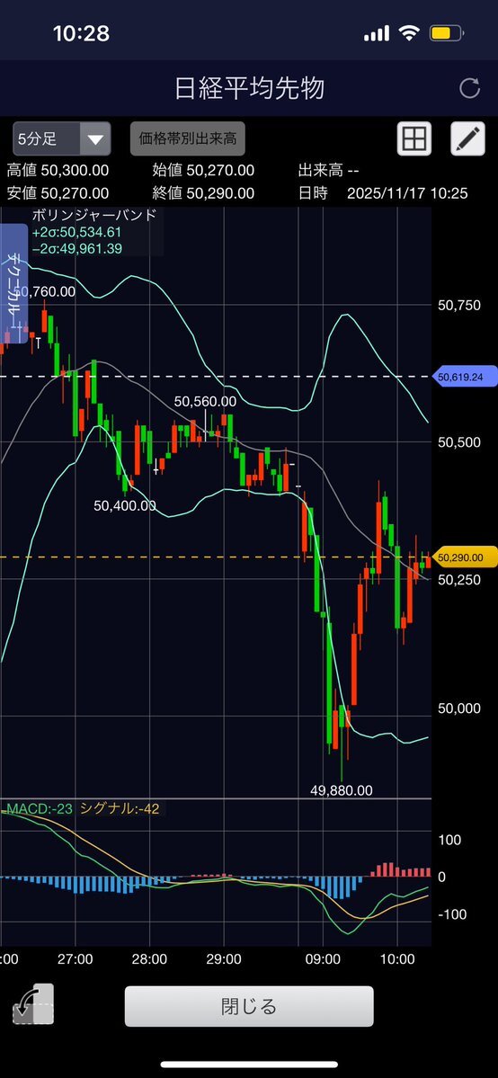 中国問題で高市総理の発言が波紋