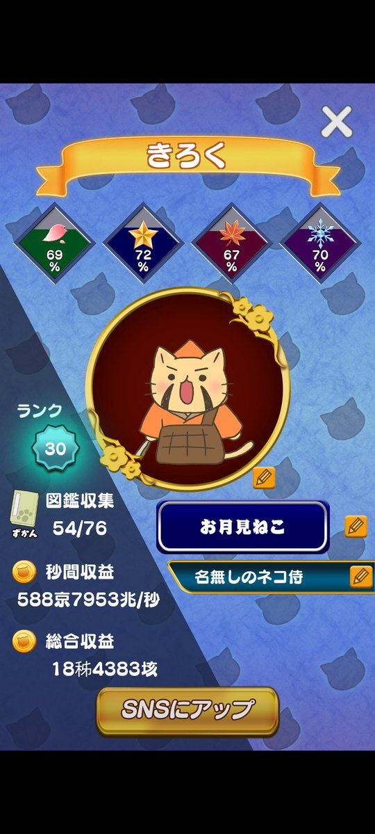 ねこねこ様おまとめ専用 17点 おにねこ💭 on X: 