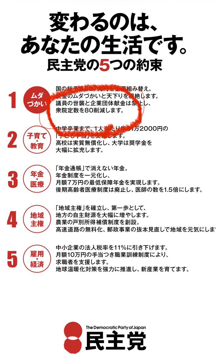 立憲野田代表の発言、議員定数削減に反対の声殺到 