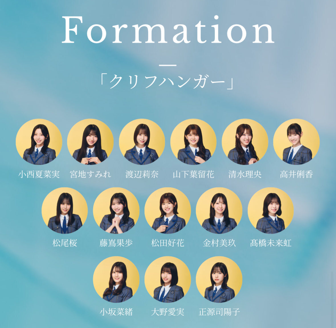 日向坂46、センター経験者上村ひなの選抜外にファン驚き