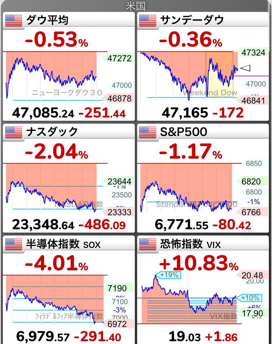 トヨタ決算、市場にどんな影響？