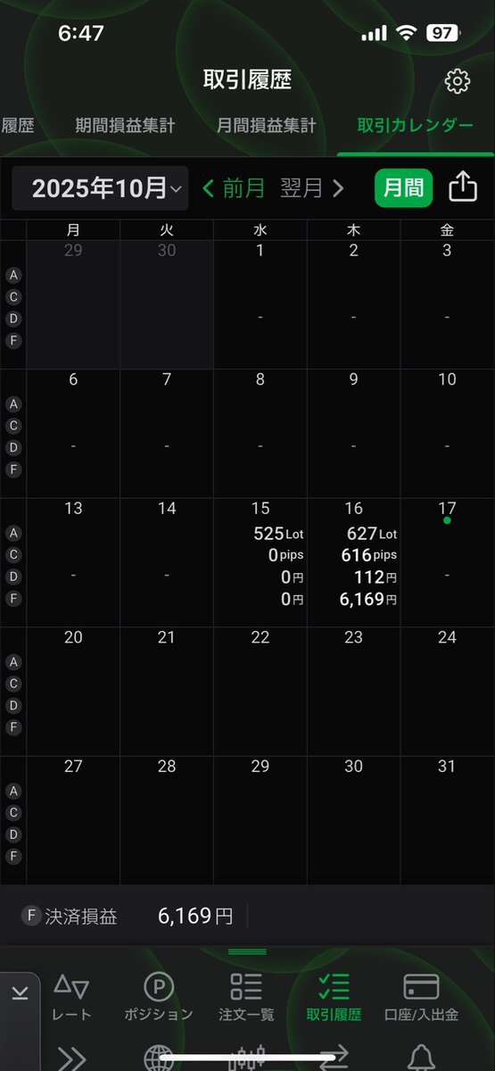 ひろ様 リクエスト 2点 まとめ商品 AZONE INTERNATIONAL::えっくす☆きゅーと