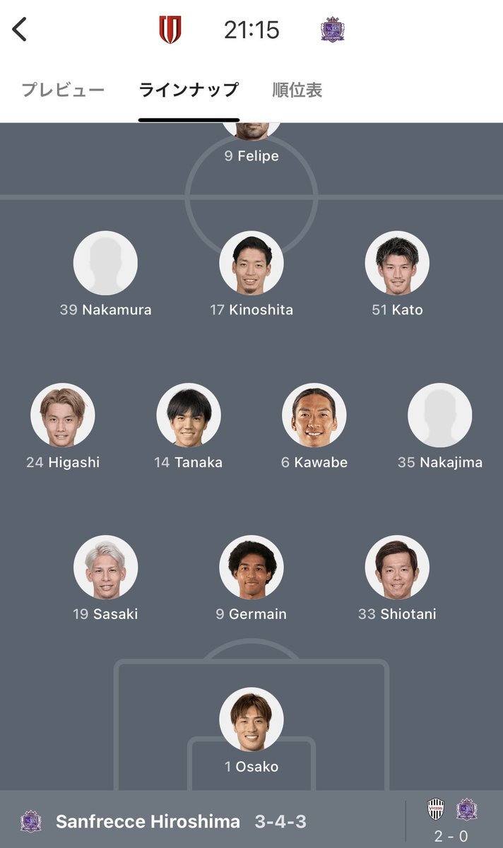 サンフレッチェ広島・ジャーメイン、ファンから厳しい声続出