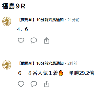 バルナバが福島9Rを制す！予想的中を喜ぶ声多数