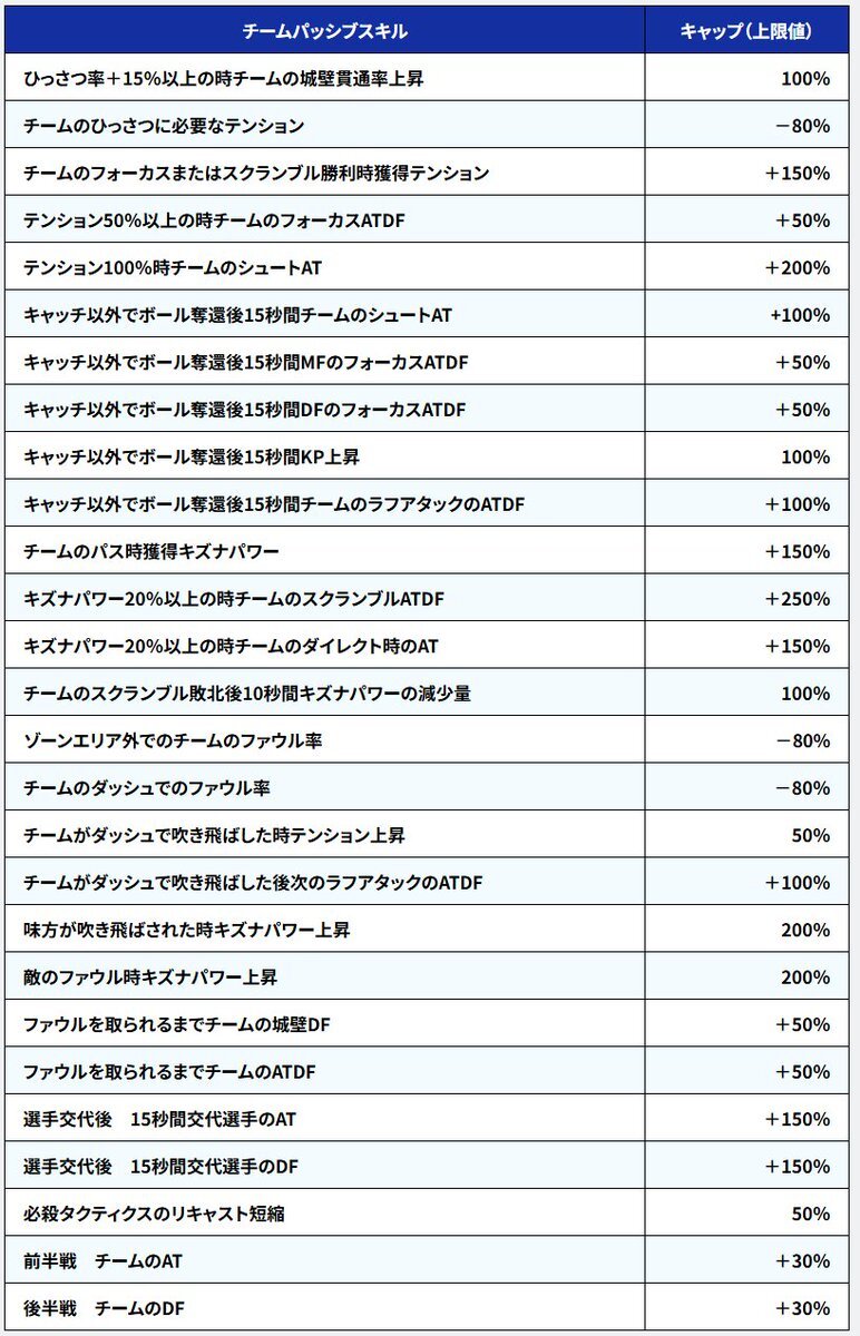 イナズマイレブン英雄たちのヴィクトリーロード、新情報公開にファン歓喜