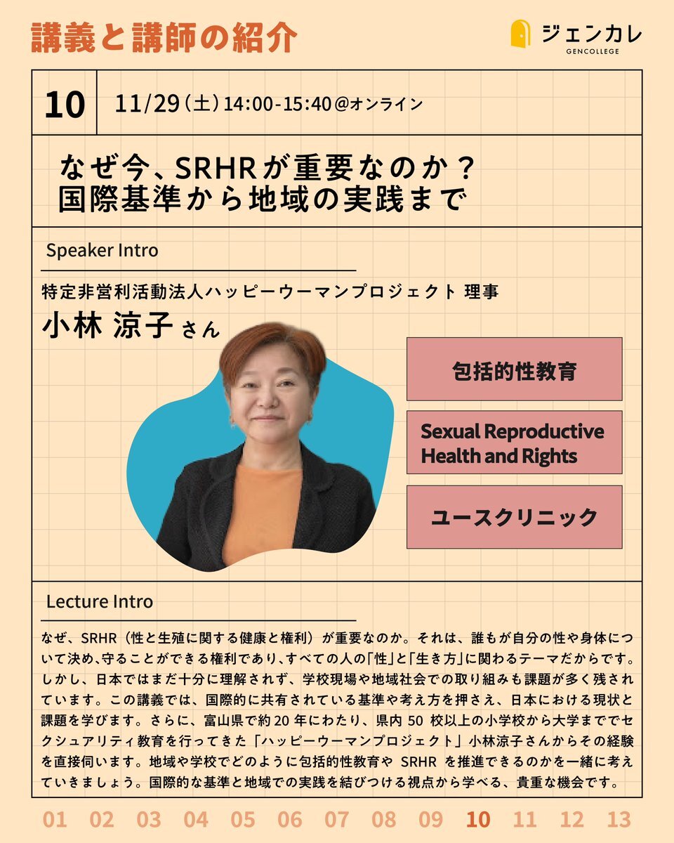 限定　当選　小林涼子　サイン入り　写真　チェケ 小林涼子🌱（株）AGRIKO代表🐟 on X: 