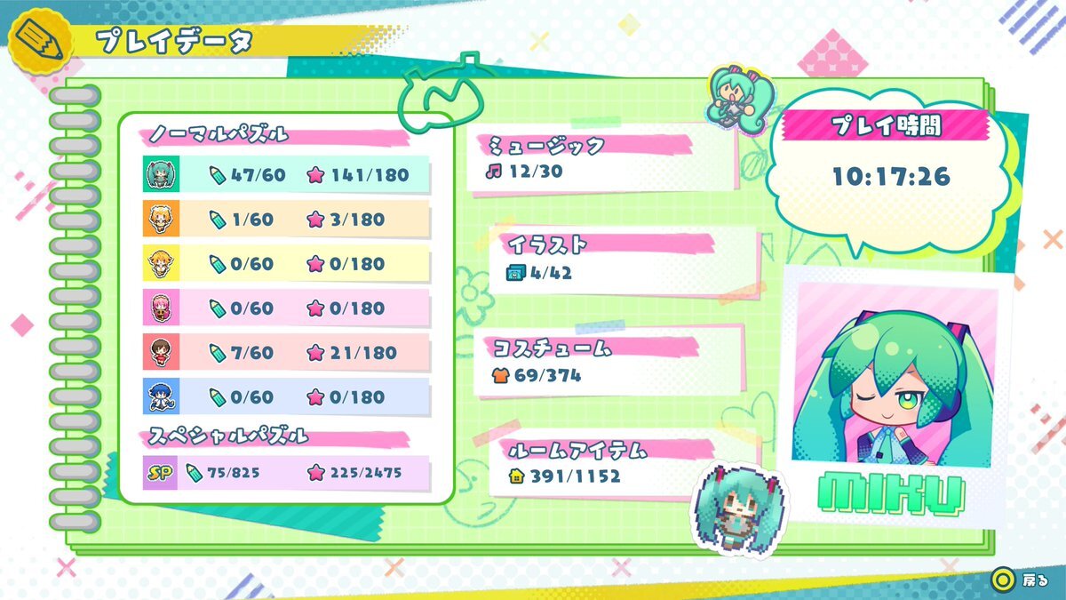 ミクロジSプラス」のYahoo!リアルタイム検索 - X（旧Twitter）を