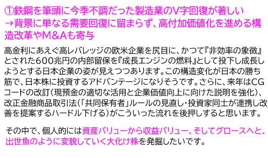 グロース市場、日経平均上昇とは裏腹に下落トレンドに