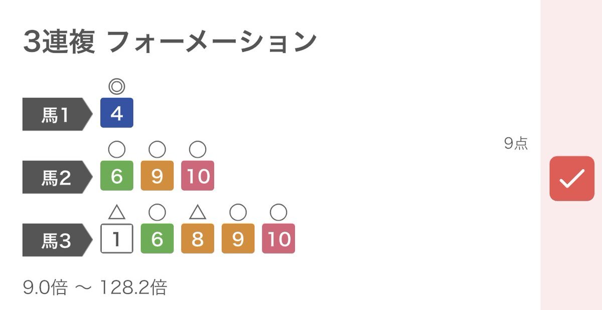 システマソラーが京都2Rを制す！予想通り勝利にファン歓喜