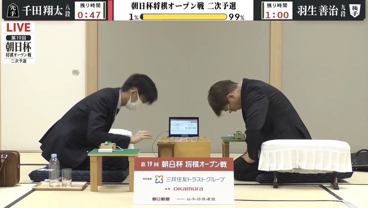 羽生善治九段、公式戦通算1600勝達成！将棋界を沸かせる偉業