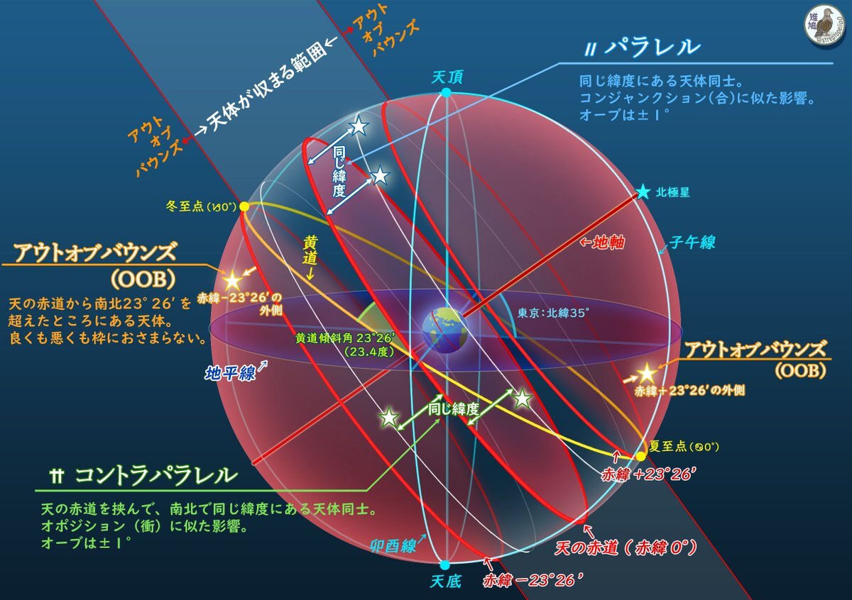 ゴールデン」のYahoo!リアルタイム検索 - X（旧Twitter）を