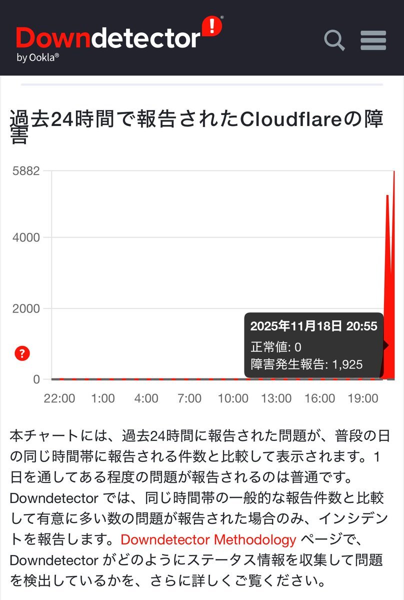 Cloudflare障害でネットがダウン？