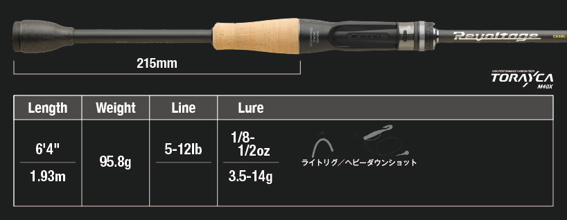 ジャッカルの新コス「クラスの問題児」にファン歓喜！ 