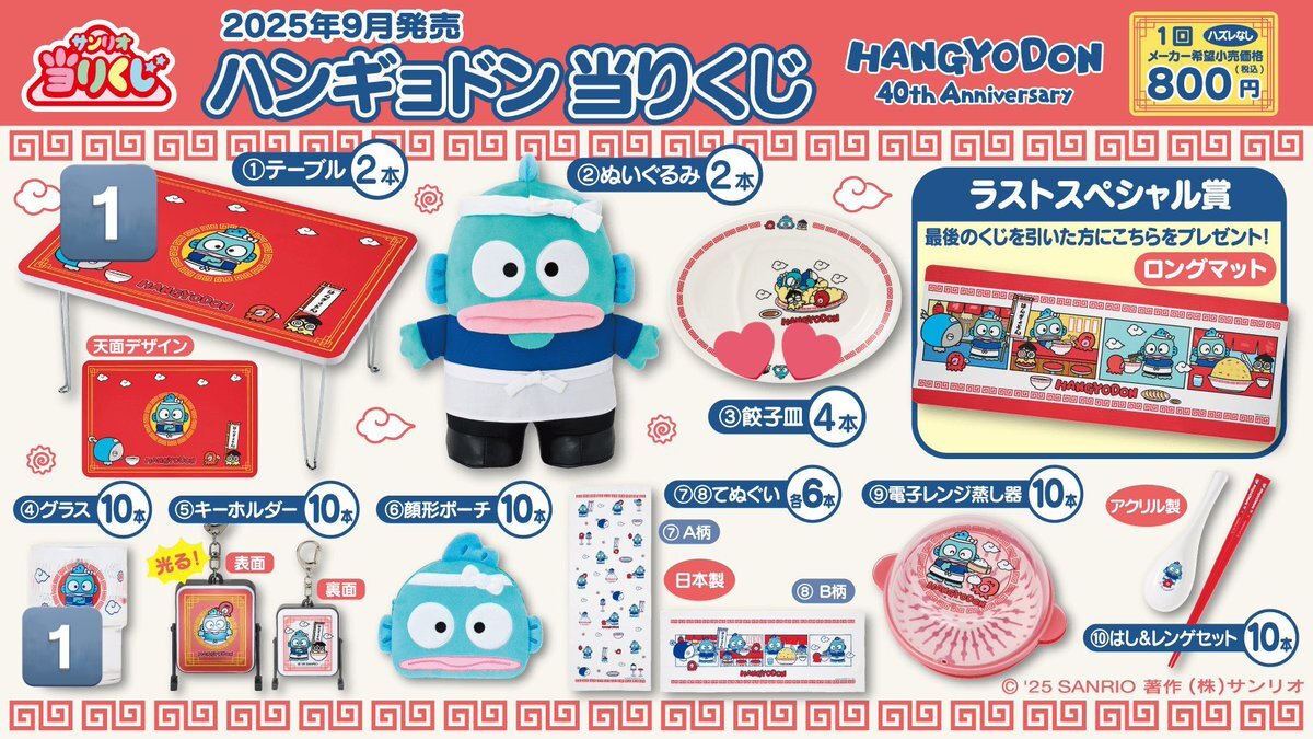 サンリオ キティ くじ」のYahoo!リアルタイム検索 - X（旧