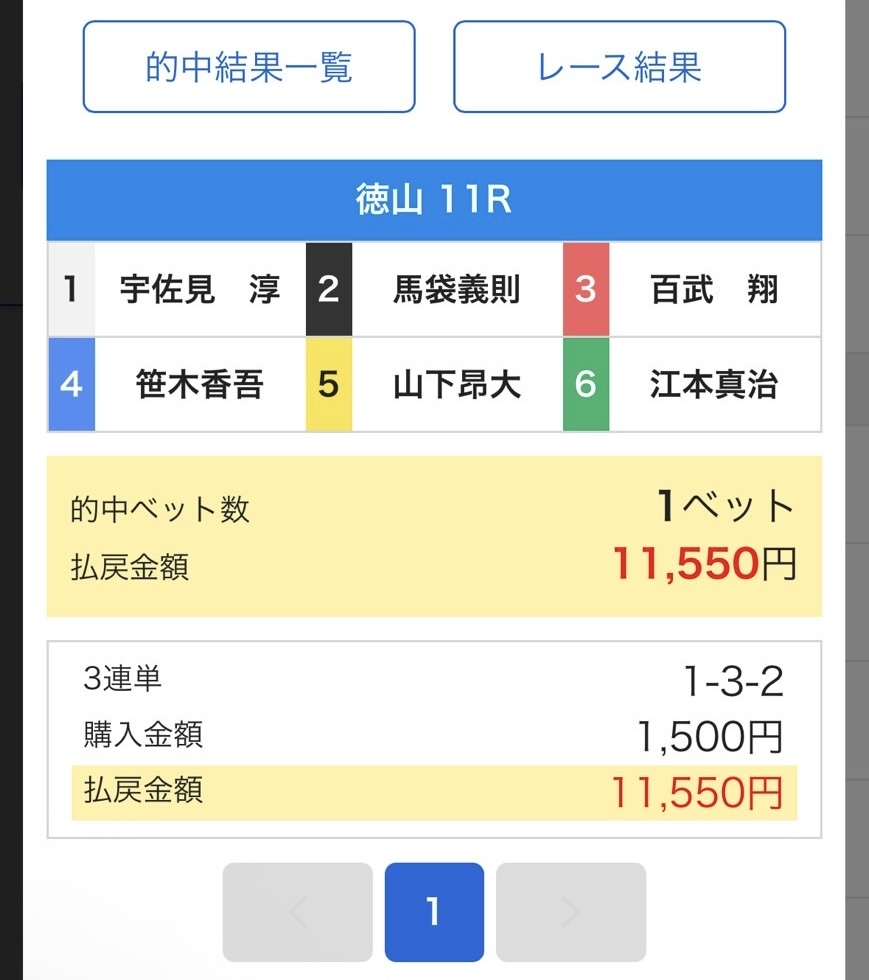 徳山競艇11R、1-3-2的中！予想屋も大喜び