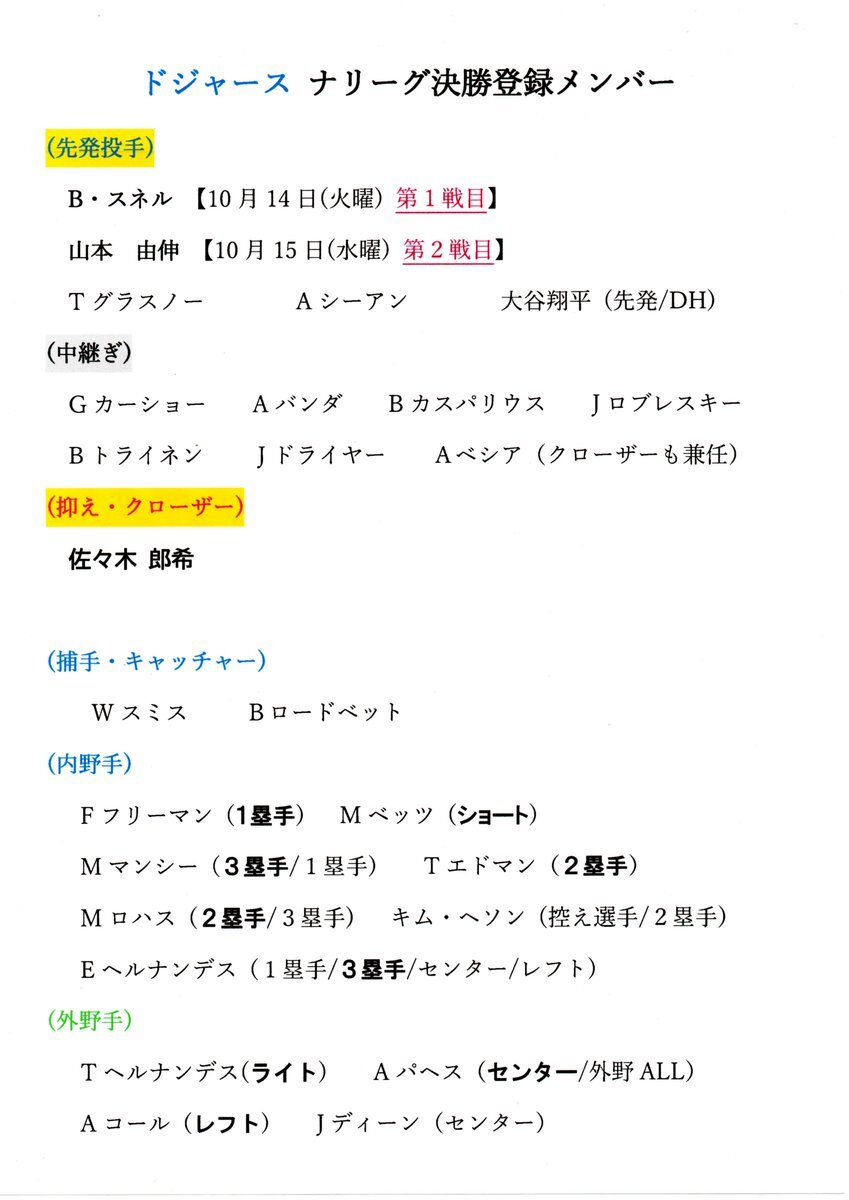 ドジャースvsブルワーズ、0-0の展開でどうなる？
