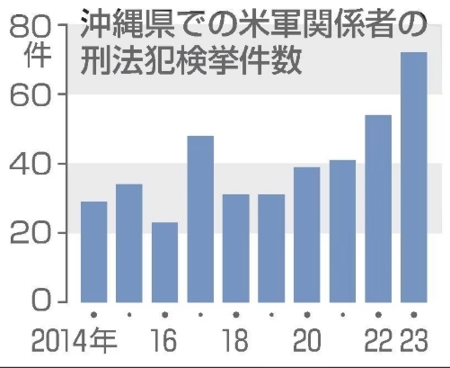 小野田氏「悪い外国人」発言で議論に