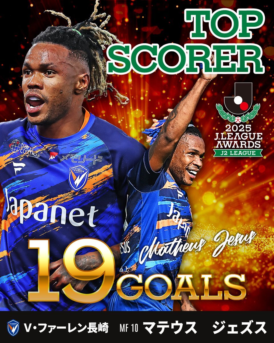 マテウス・ジェズス、J2得点王に輝く！浦和移籍も噂される
