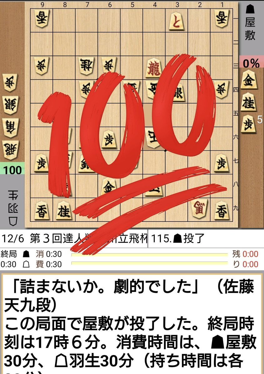 豊島将之、NHK杯で勝利！「強さ」「ぴよ毛」にファン興奮