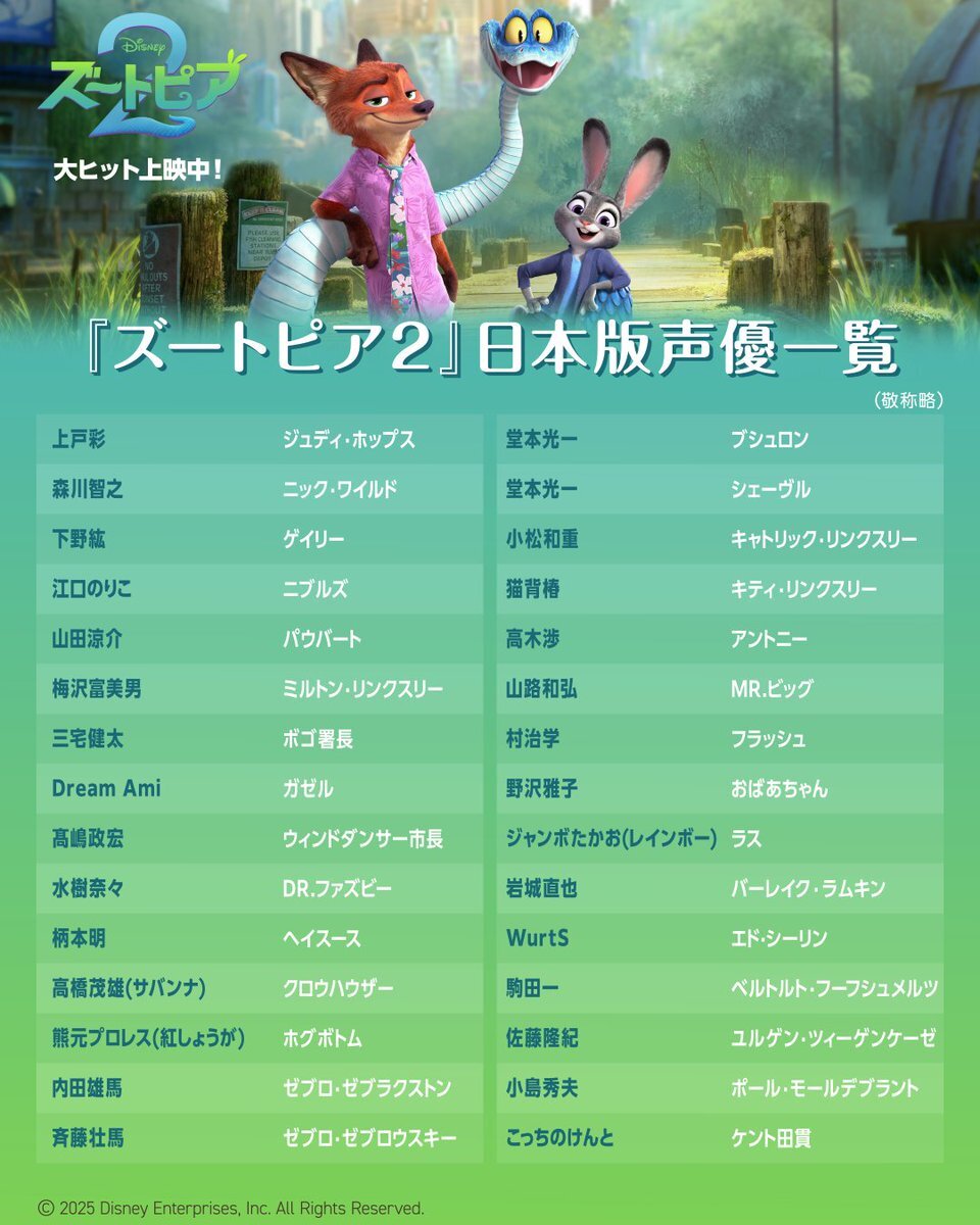 上戸彩、ズートピア2でジュディ役！ディズニーランド新パレードも出演