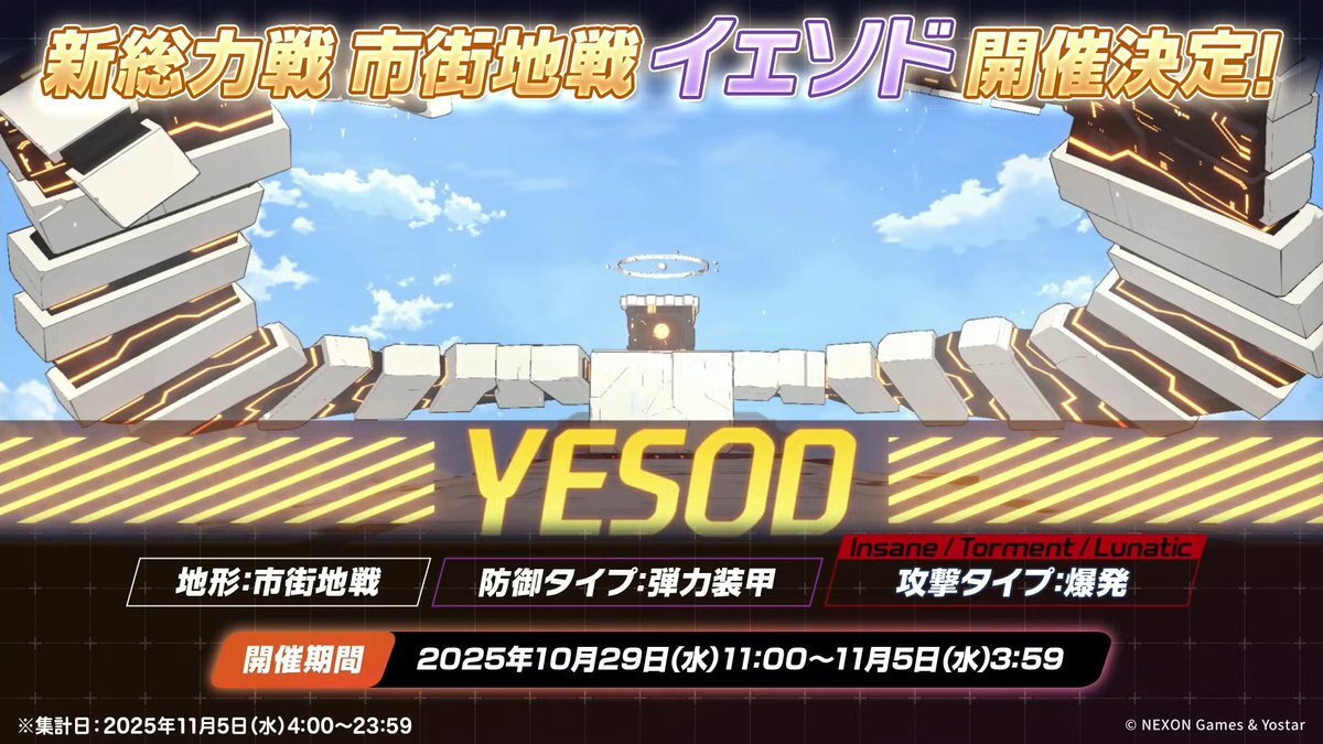 ブルーアーカイブの新キャラ「イェソド」、複雑なギミックに注目が集まる