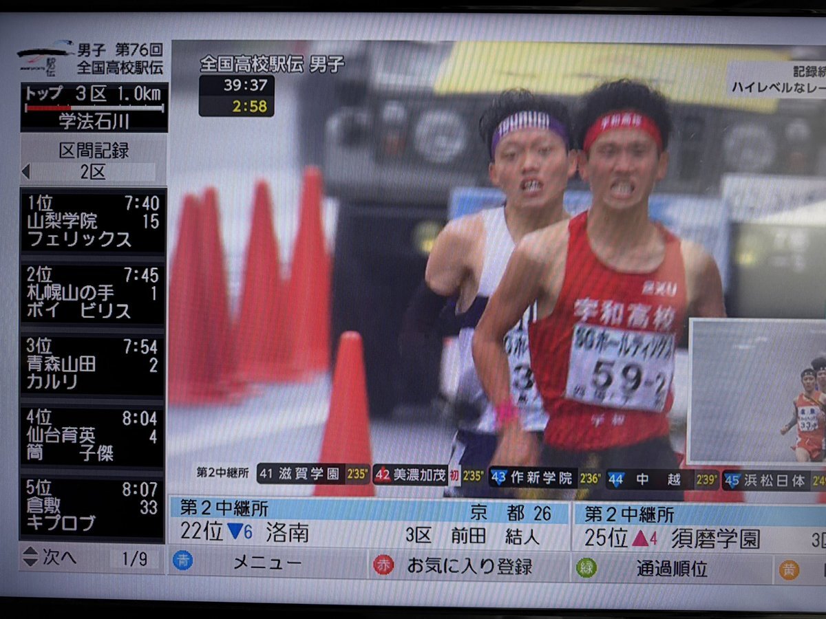 札幌山の手・ボイビリス、全国高校駅伝2区区間新記録！