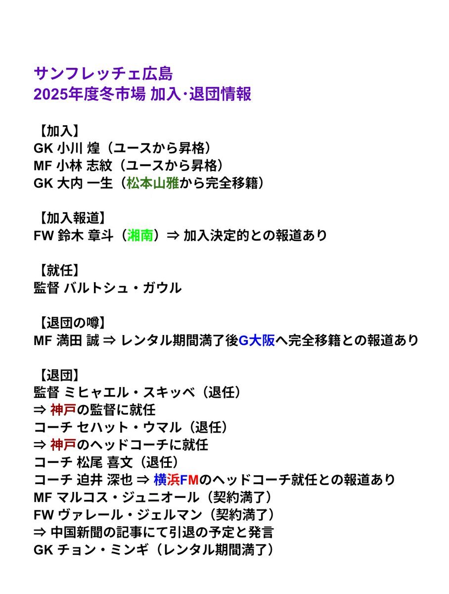 サンフレッチェ広島、鈴木章斗獲得でファン歓喜！ 