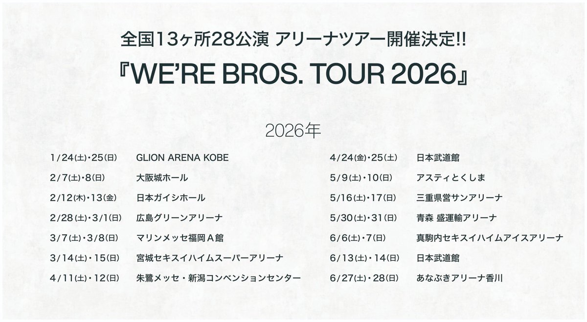 bros」のYahoo!リアルタイム検索 - X（旧Twitter）を