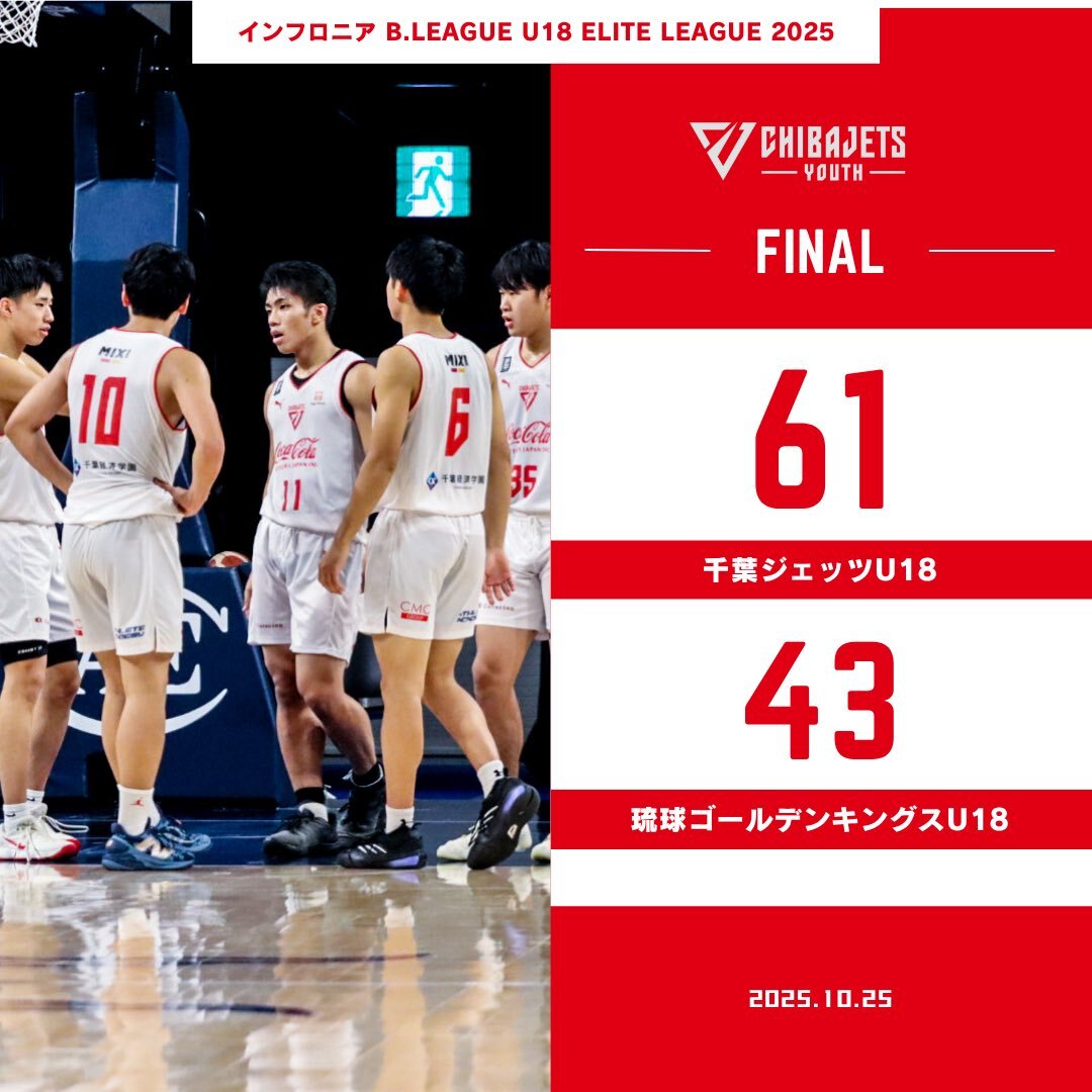 千葉ジェッツu18」のYahoo!リアルタイム検索 - X（旧Twitter）を