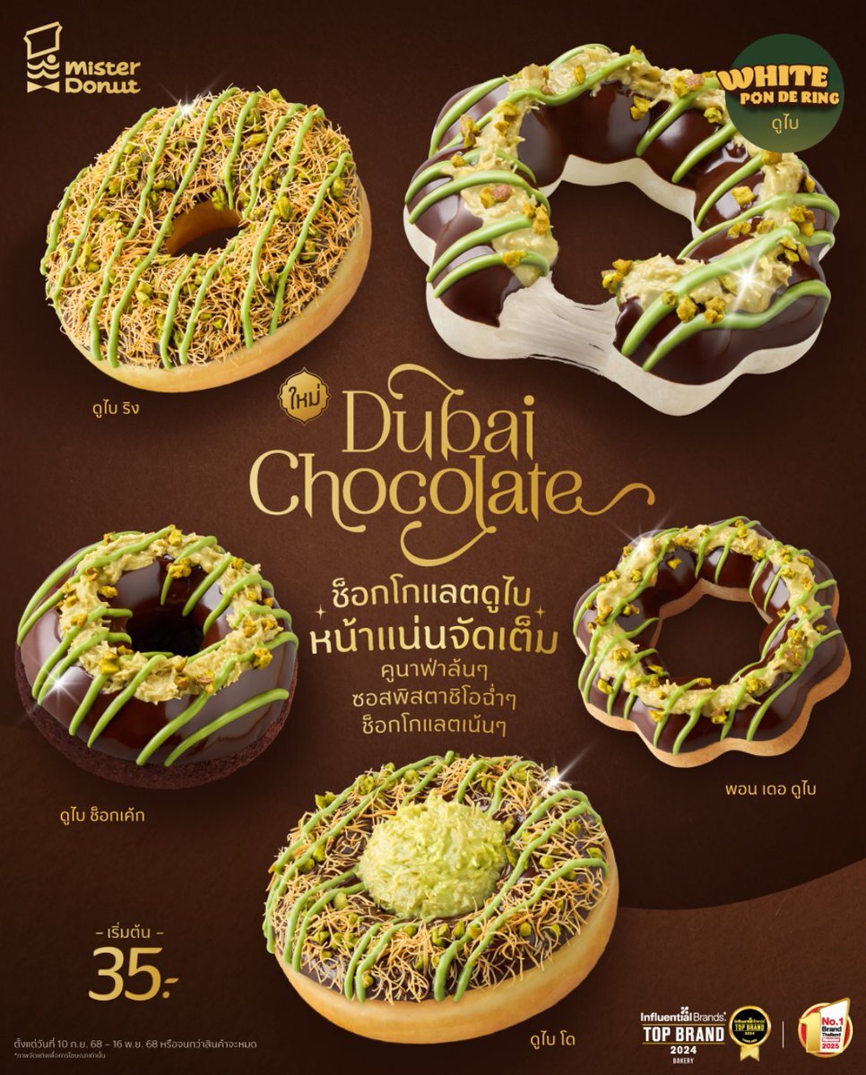 misterdonut」のYahoo!リアルタイム検索 - X（旧Twitter）を