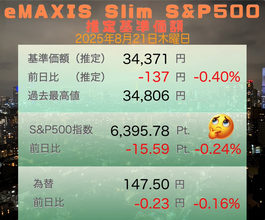 必修ラスパ 2025 予想問題 500+ 【本日17時までの購入で本日中に発送】 Too cheap!?] The result of the delay Traveling from Tokyo