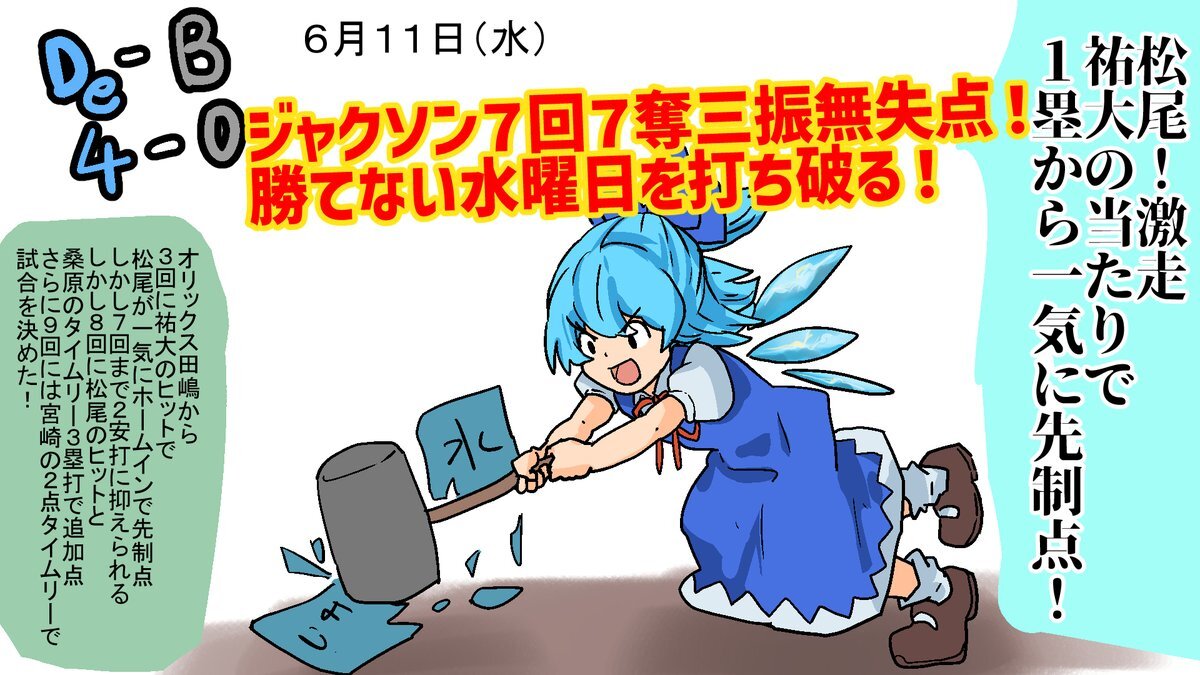 神奈川県『勝った 水曜日』」のX（旧Twitter）検索結果 - Yahoo