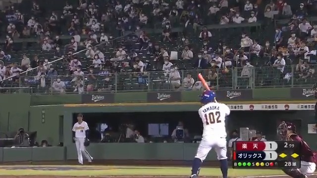 大下誠一郎選手、今後の活動は？