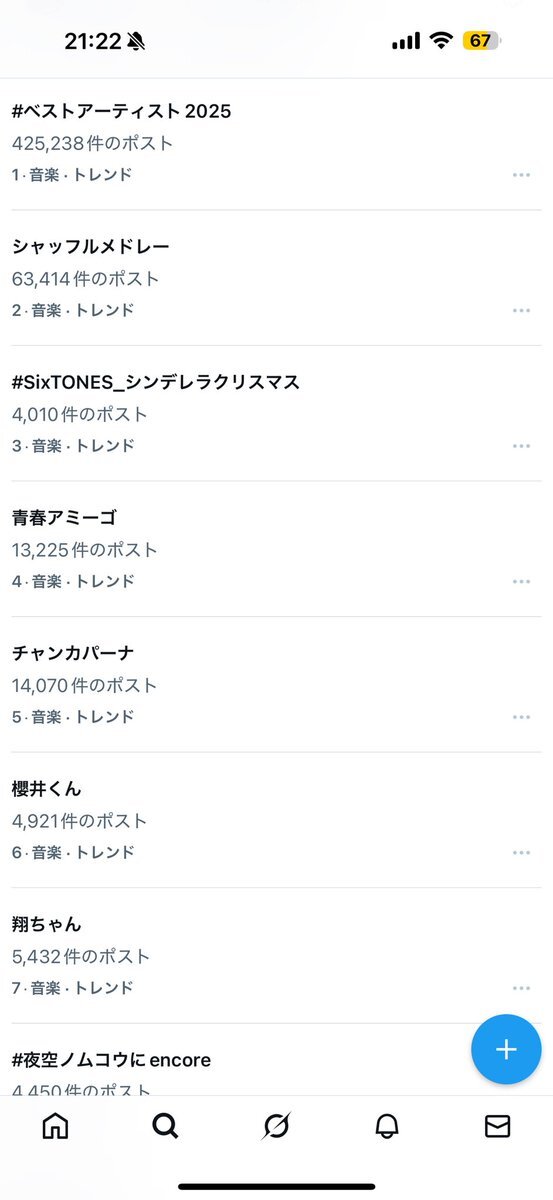 「ジャニーズ最高！」「キラキラ感」ファン興奮！「ベストアーティスト2025」トレンド入り