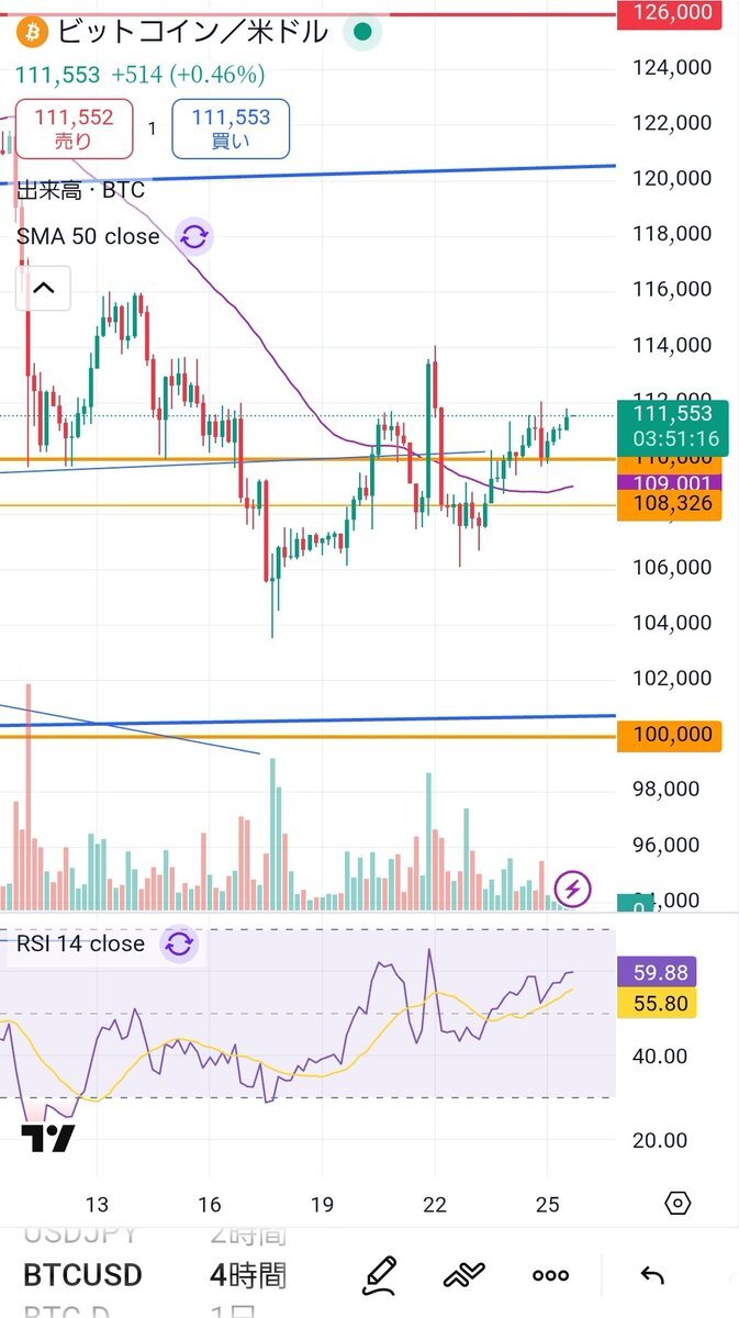 もも X（旧Twitter）で話題のおもしろ画像や動画 - Yahoo