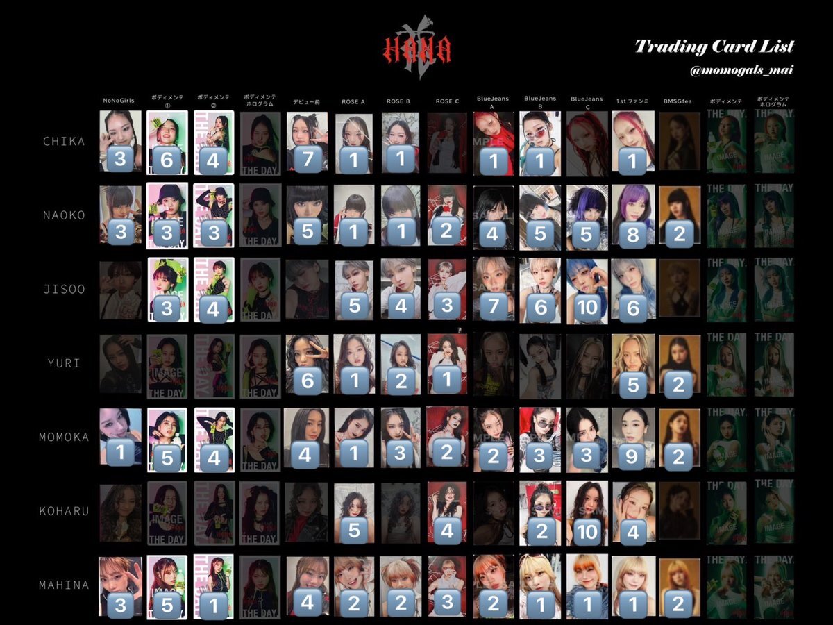 HANA グッズまとめ売り GyDnV7kaUAAHX3A.jpg