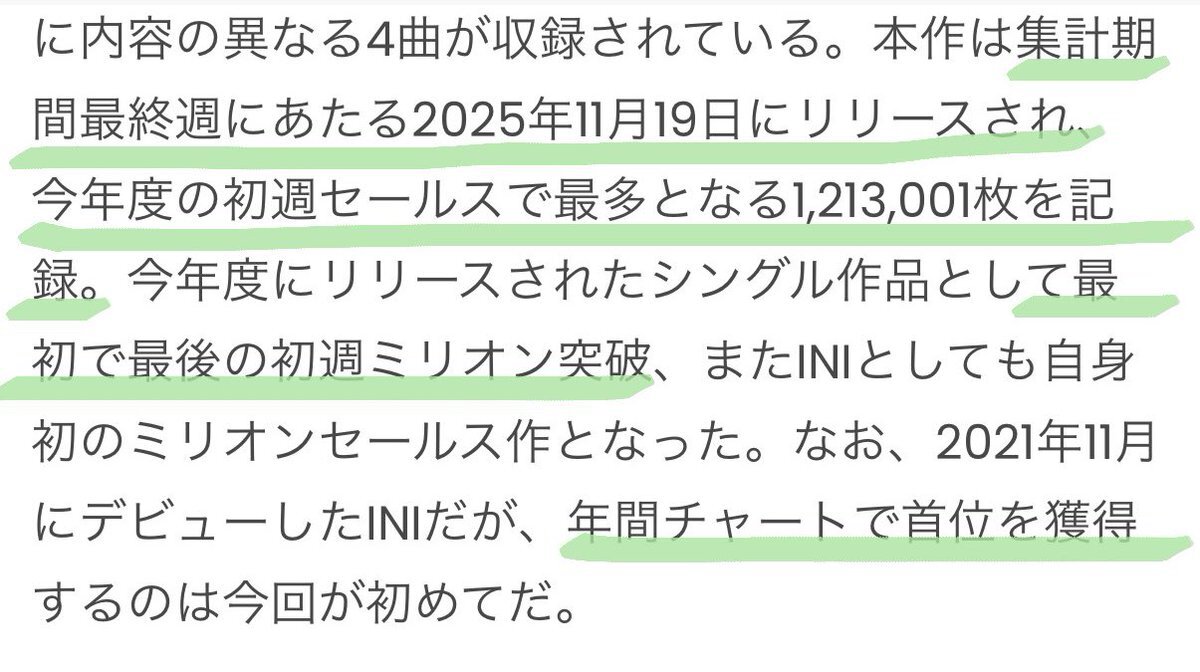 INI、初週ミリオン突破！「THE WINTER MAGIC」で年間チャート1位を獲得