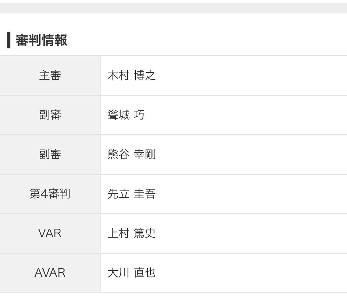 Jリーグ木村主審のジャッジに批判殺到  鹿島戦での判定に疑問の声