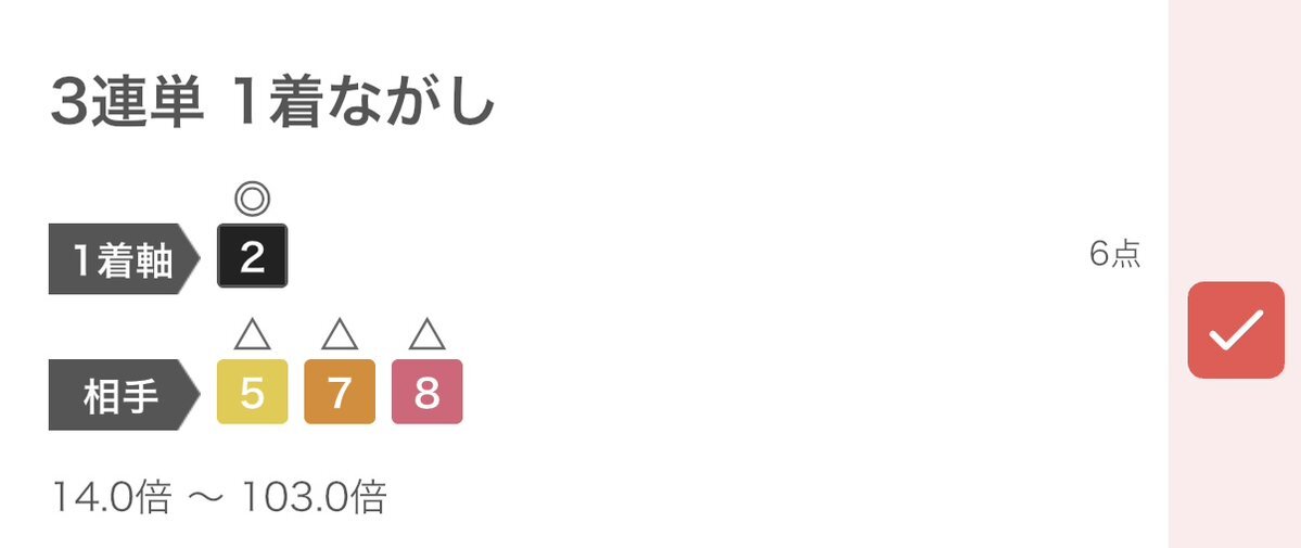デルアヴァー、京都8Rで不利を被りファンは騒然