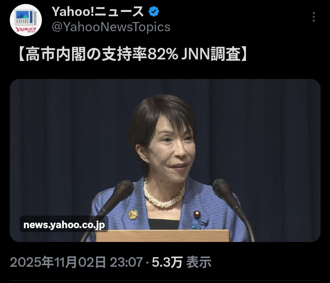 高市内閣支持率82.0% 政権発足直後2番目に高い