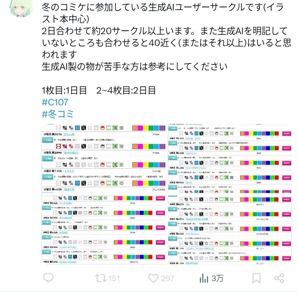 AI生成画像、コミケでの出展に賛否両論