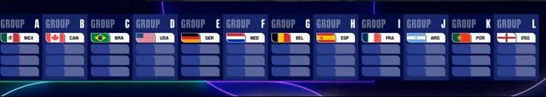 ワールドカップ2026 ポッド1発表！日本はどのグループに？ 