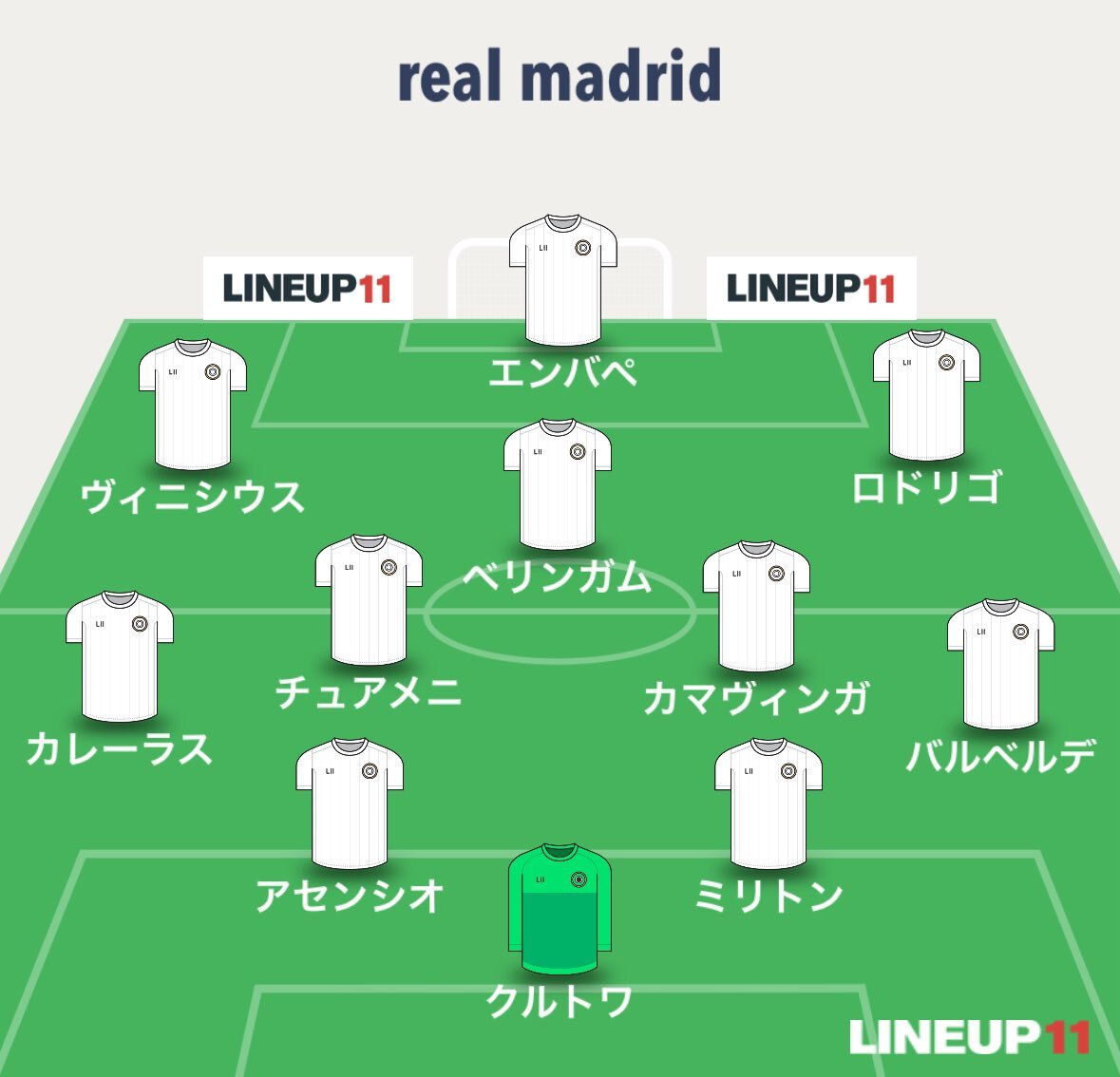 カマヴィンガ、レアル戦で活躍！ファン期待の声も