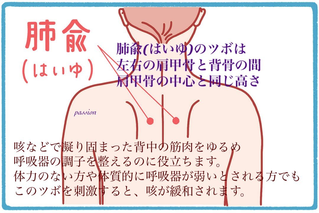 呼吸器内科に関するSNS投稿が話題に