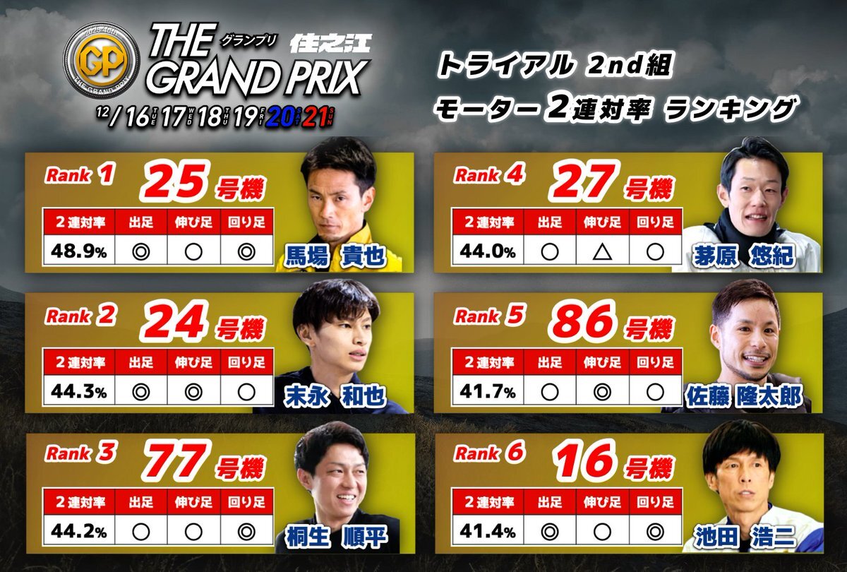 「完全無欠」という言葉がSNSで話題に！様々な文脈で議論