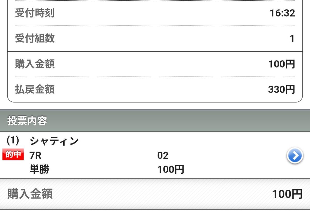 香港カップ：ロマンチックウォリアー圧勝！チェンチェングローリー好走に期待