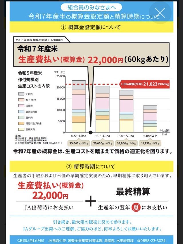 おねむ@売り切り希望の為最安値 コメ逃B様 鬼速FX 時給21万円の「神・短期トレード」 - メルカリ