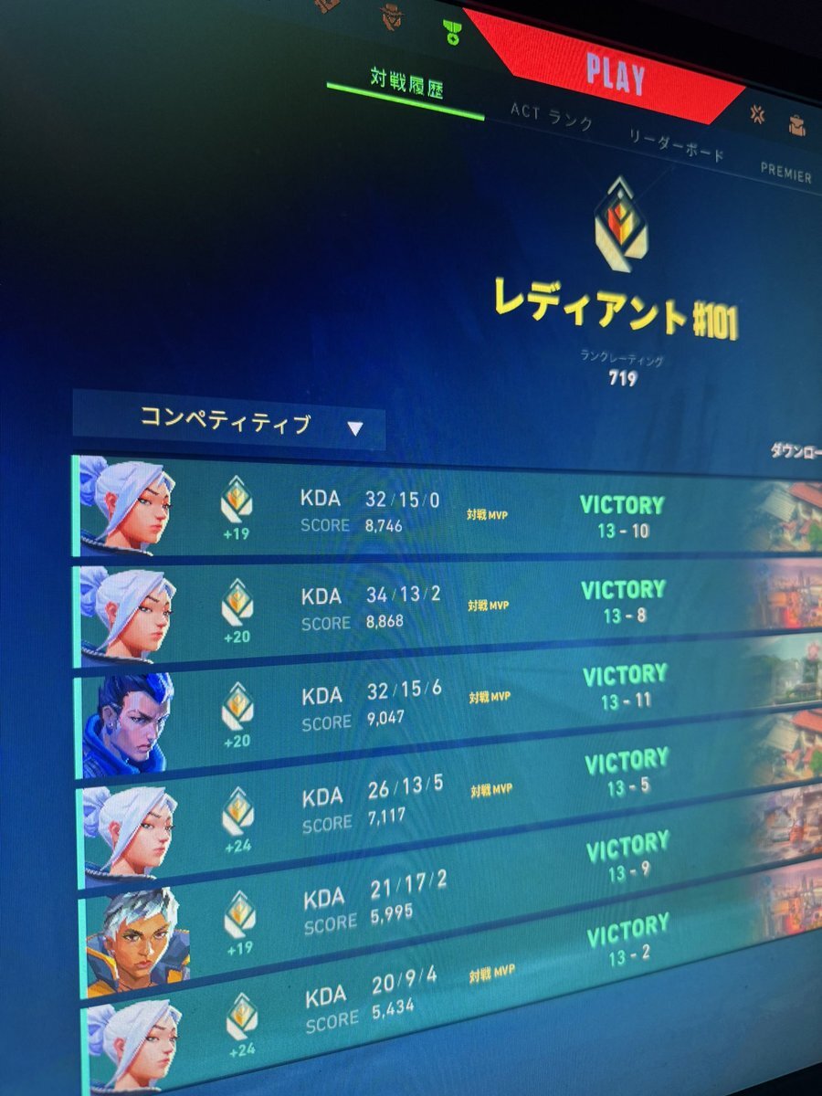 Rr」のYahoo!リアルタイム検索 - X（旧Twitter）をリアルタイム検索
